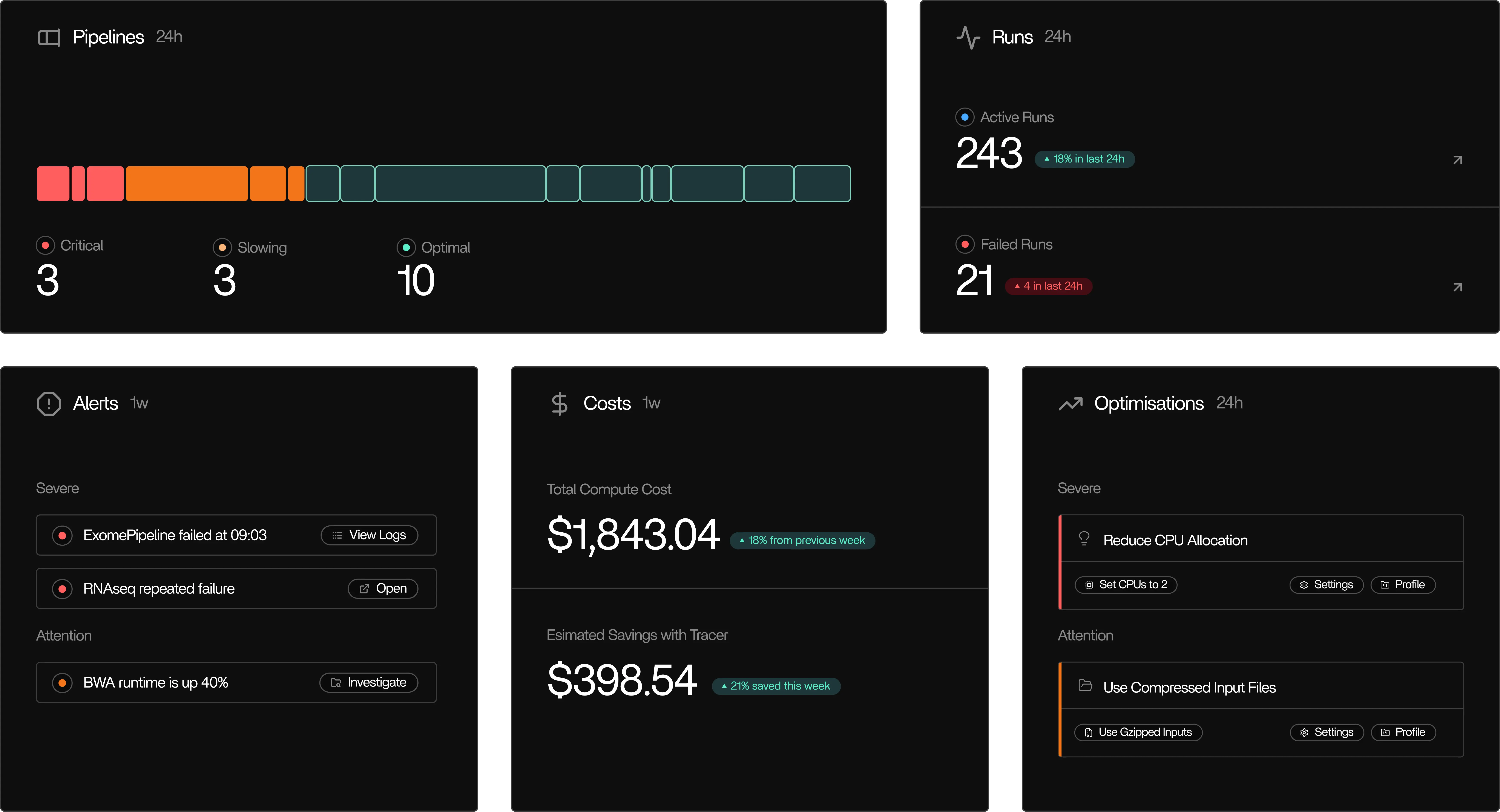 Start Tracing Dashboard